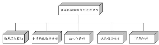 神州普惠