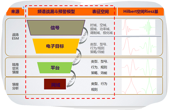 神州普惠