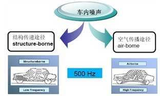 神州普惠