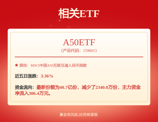 炒股配资指数网站 嘉环科技因合同纠纷银行账户被冻结205万元