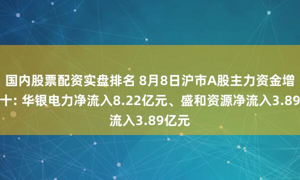 国内股票配资实盘排名 8月8日沪市A股主力资金增仓前十: 华银电力净流入8.22亿元、盛和资源净流入3.89亿元